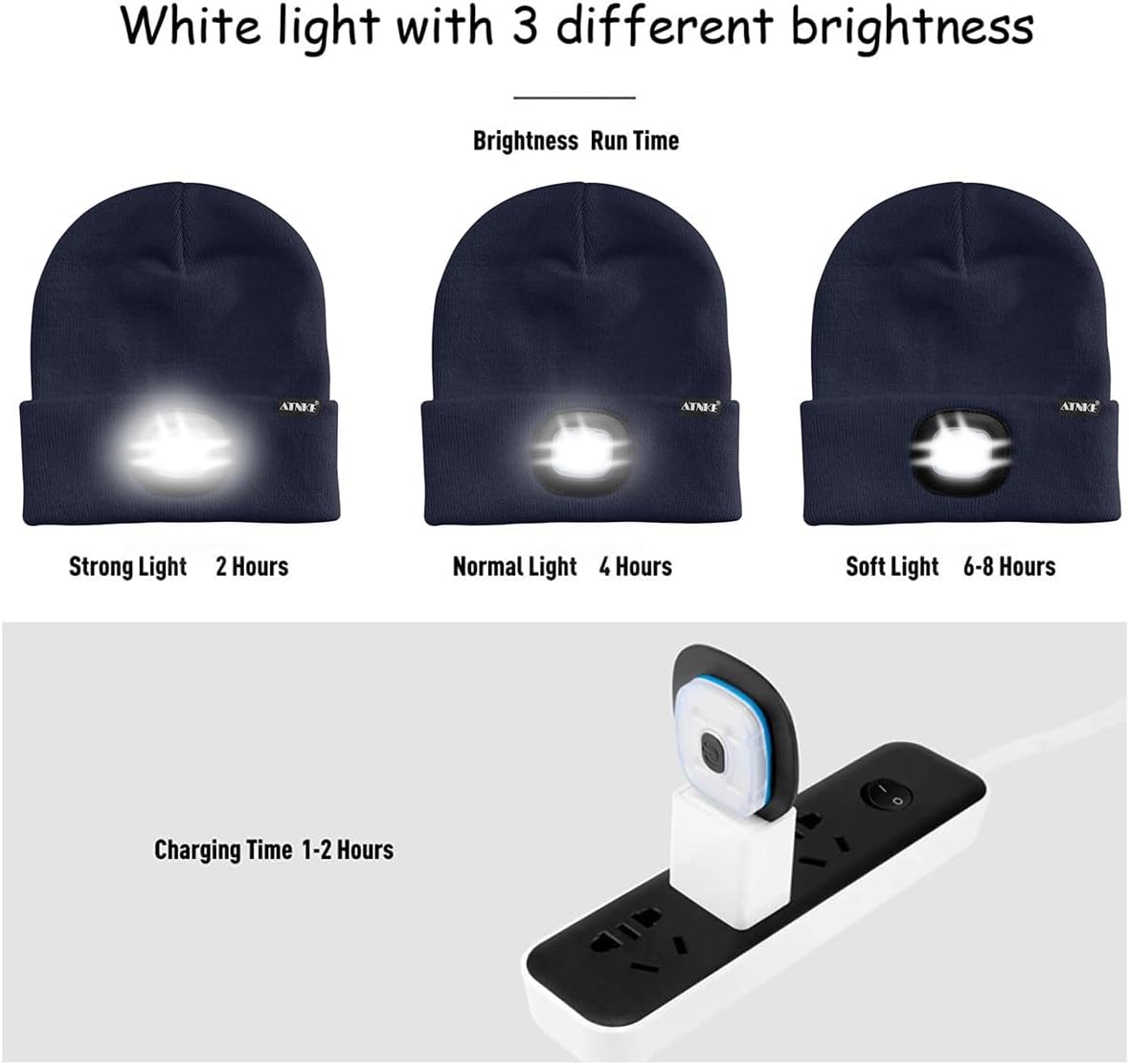 🔦 LED Lighted Beanie Cap – USB Rechargeable, Ultra-Bright 4-LED Headlamp Hat | Warm Winter Hat for Men & Women